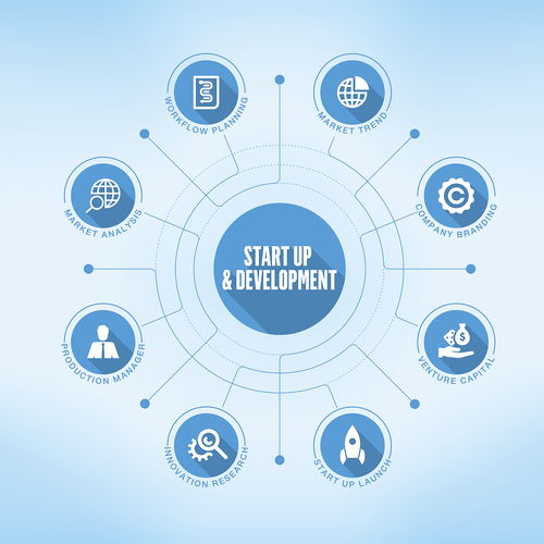 新品上市，數據處理與存儲服務的創新實踐 如何將項目成功率提升30%